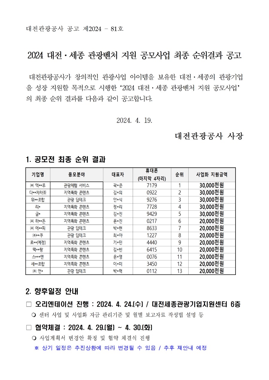 2024 대전·세종 관광벤처 지원 공모사업 최종 순위결과 공고.jpg